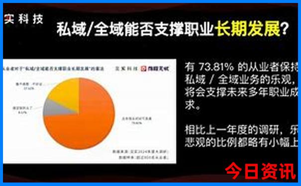 3天时间去哪里玩比较合适